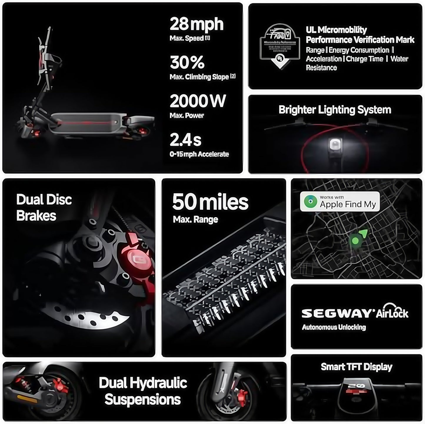 Xiaomi Ninebot E2 Pro Electric Scooter: 45km Long Range, Foldable Design, 750W Motor for Urban Commuting